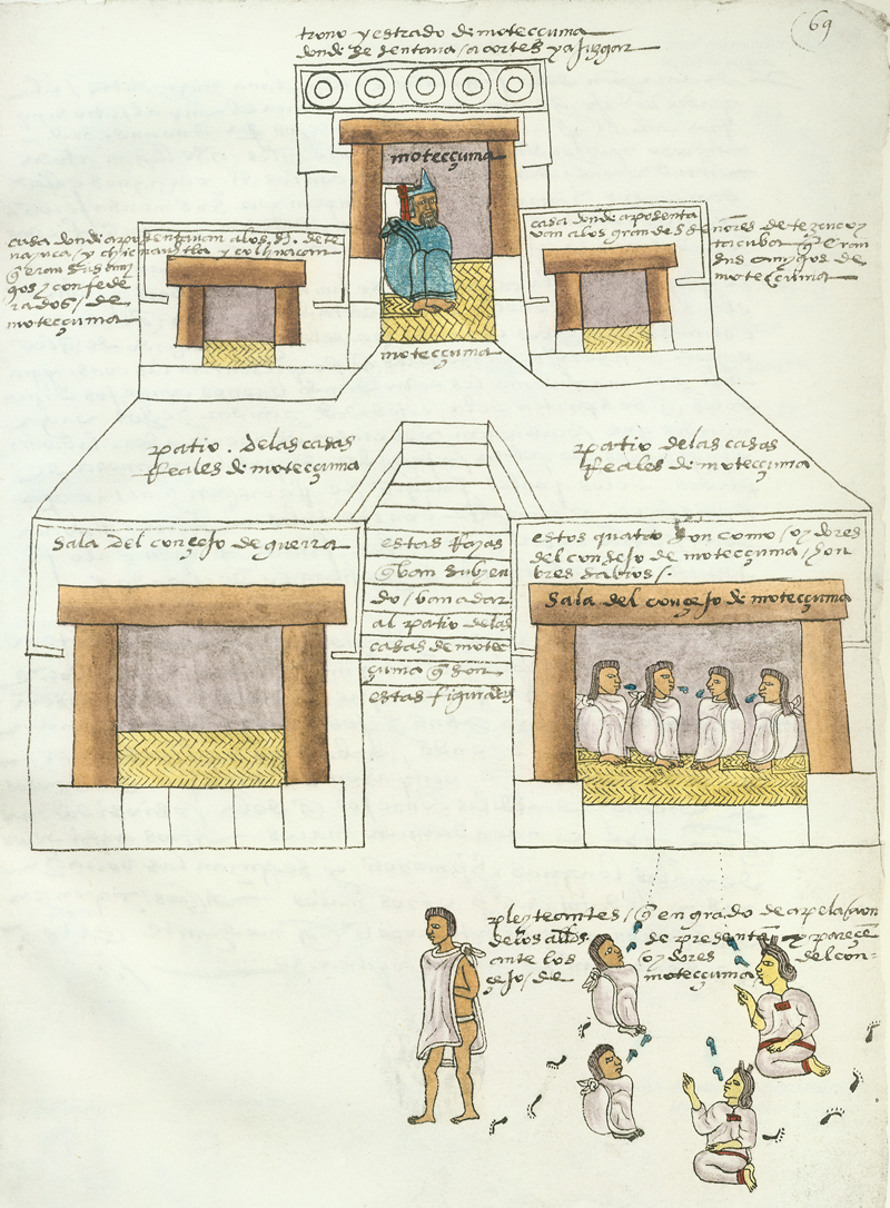 Mayan Spice Chart