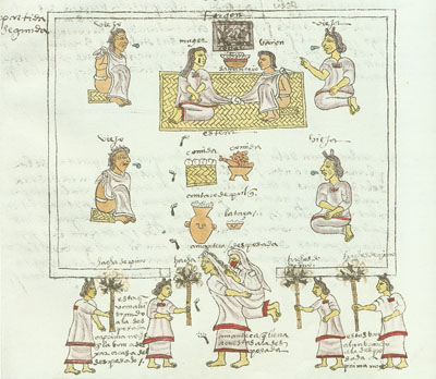 Image of Aztec Wedding Ceremony