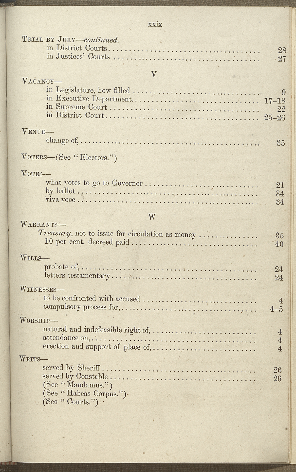 page 29 - 1869 index