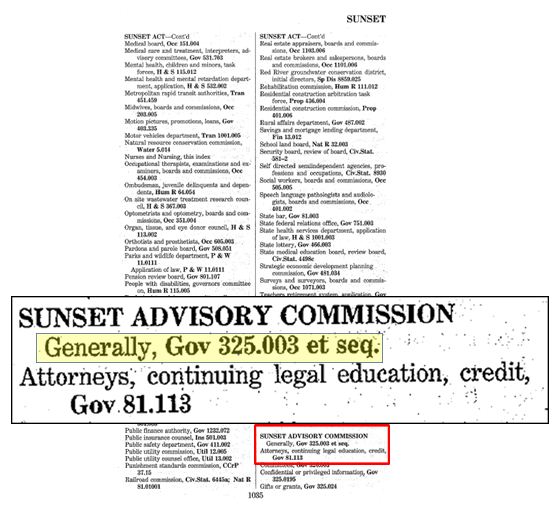 Sample image from the General Index to Vernon's Texas Statutes and Codes Annotated
